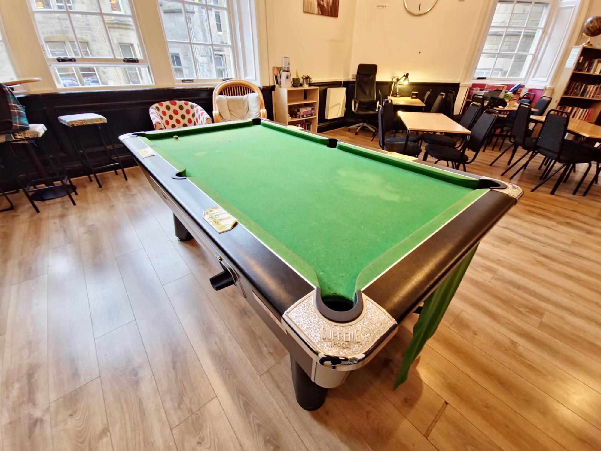 Hostel Backpackers - Over 18s Only